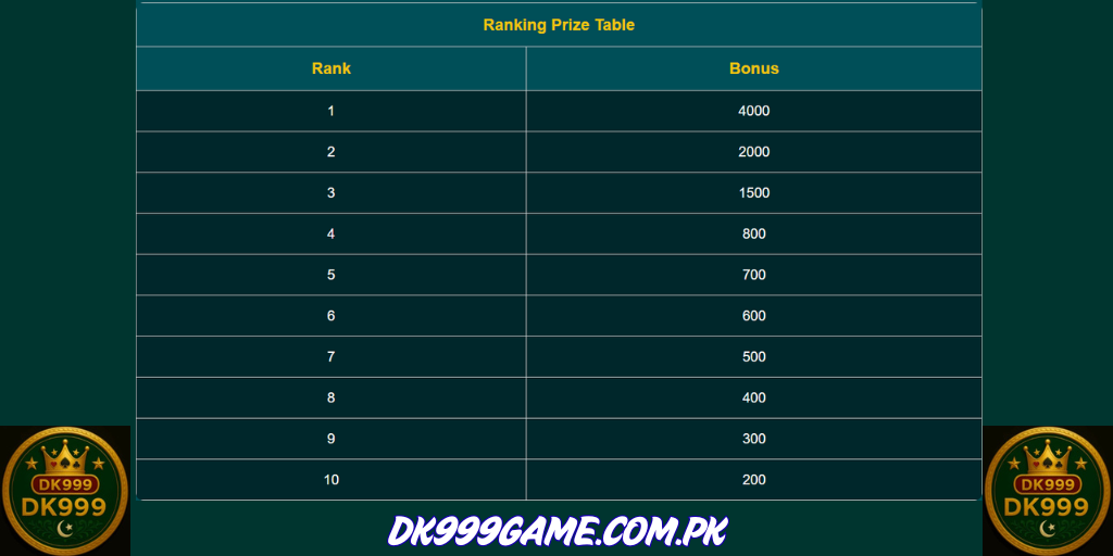 DK999 Game DK999Game.Com.pk