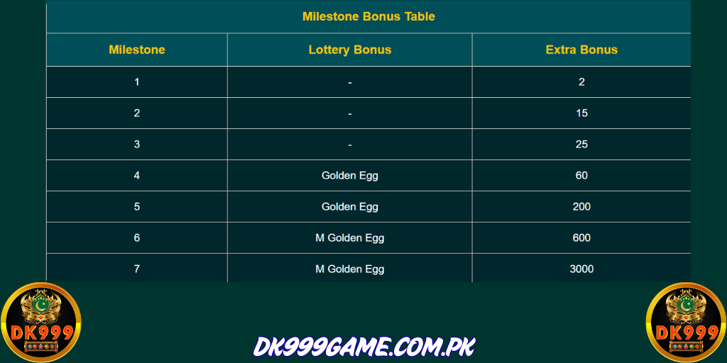 DK999 Game App DK999Game.Com.pk